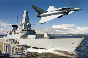Military Ship, Aeroplane and Communications Equipment