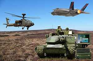 Military Helicopter, Aeroplane, Tank and Communications Equipment